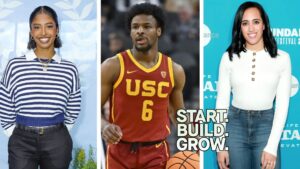 Willow, Blue Ivy, North West and More Celeb ‘Nepo Babies’ Who Are Becoming Huge Stars